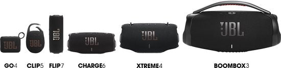 JBL Boombox 3 WiFi - Draagbare WiFi & Bluetooth Speaker - Waterdicht (IP67) - 24 uur batterij - JBL Original Pro Sound - AirPlay, Chromecast & Multiroom - Zwart