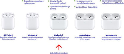 Apple AirPods 3 - met reguliere oplaadcase