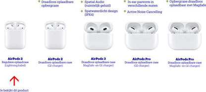 Apple AirPods 2 - met reguliere lightning oplaadcase