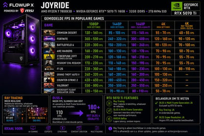 FlowUp x Powered By MSI - De Joyride Gaming PC - Skate - AMD Ryzen 7 7800X3D - NVIDIA RTX 5070 Ti 16GB - 32 GB DDR5 RAM - 2TB - Waterkoeling