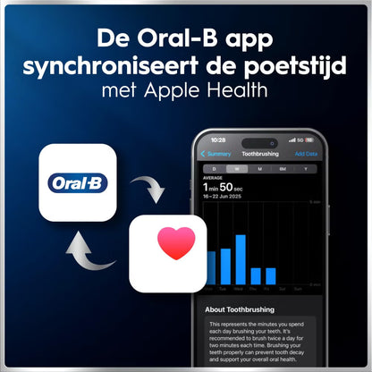 Oral-B iO 6 Elektrische Tandenborstels Wit & Roze Duoverpakking + 10 Opzetborstels