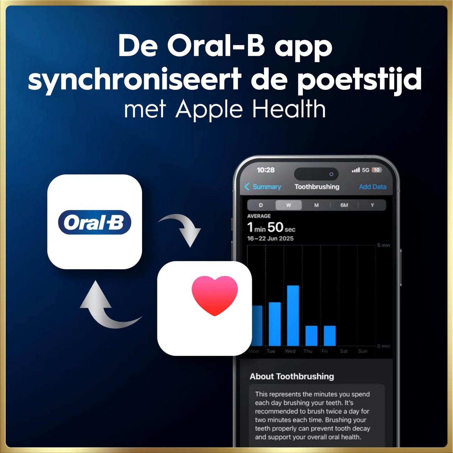 Oral-B iO 9N Elektrische Tandenborstel Zwart + 4 Opzetborstels