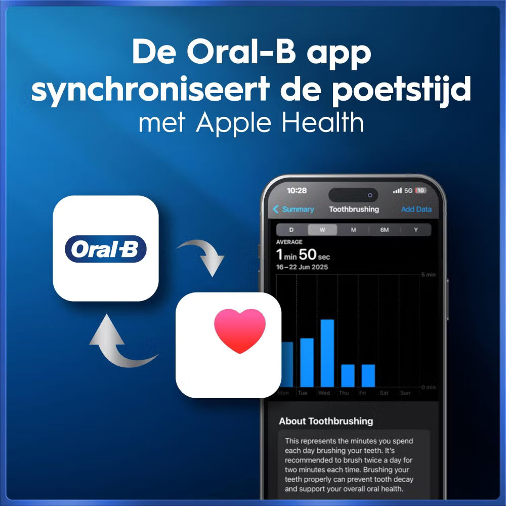 Oral-B iO 5N Elektrische Tandenborstel Zwart + 4 Opzetborstels