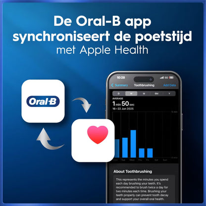 Oral-B iO 5N Elektrische Tandenborstel Zwart + 4 Opzetborstels