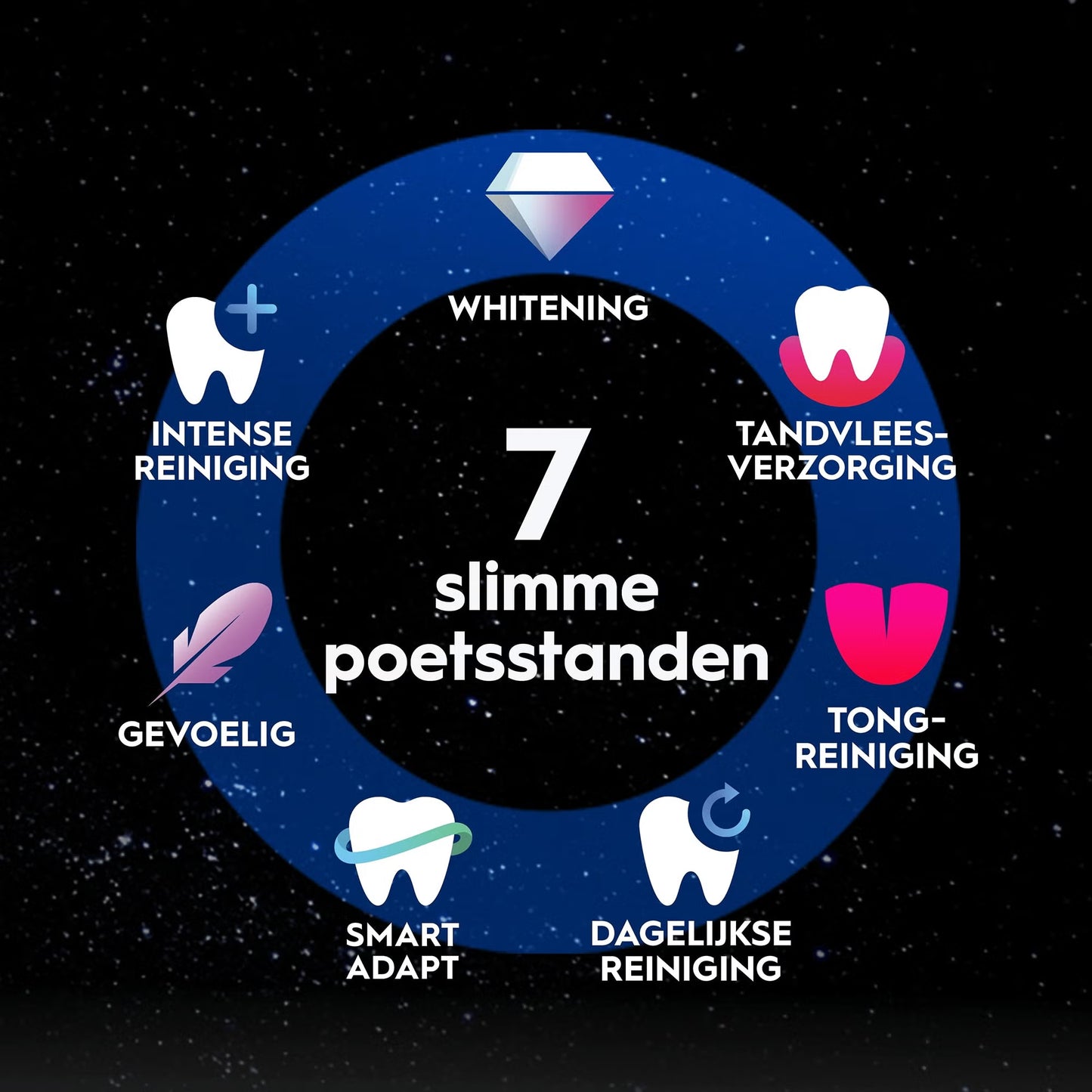 Oral-B iO10 Lunar Gold Special Edition Elektrische Tandenborstel