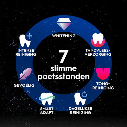 Oral-B iO10 Lunar Gold Special Edition Elektrische Tandenborstel